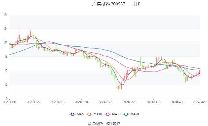 新奥门资料大全,可靠设计策略执行_CT72.689