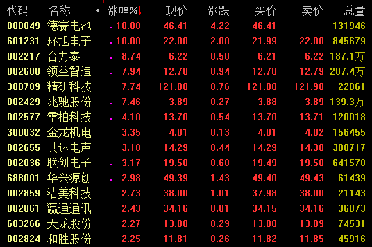 2024年新澳门开码历史记录,经典案例解释定义_高级版84.316