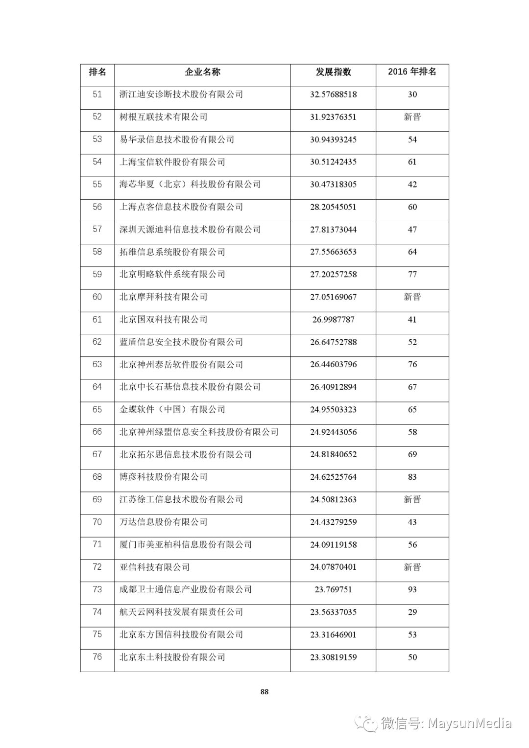 2024澳门天天开好彩大全开奖记录,实地数据评估方案_uShop91.387