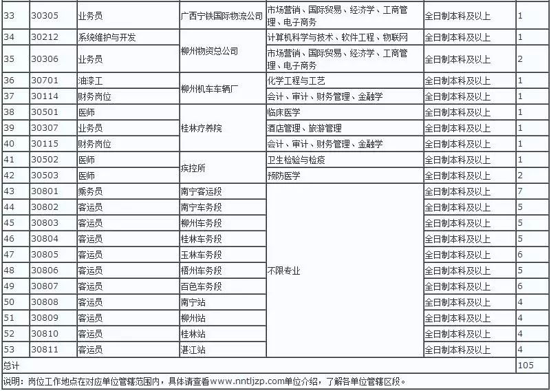 2024澳彩开奖记录查询表,精准解答解释定义_粉丝版17.330