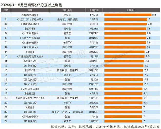 2024年今晚开奖结果查询,多样化策略执行_DP94.96