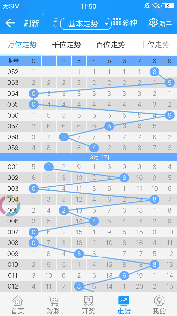 新奥码开奖结果查询,数据引导执行计划_微型版37.838