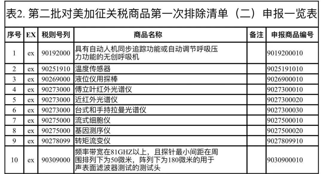 涉税鉴证 第233页