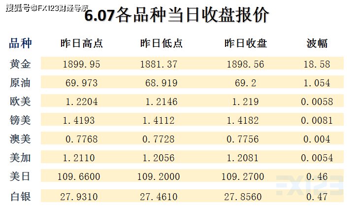 神宇 第4页