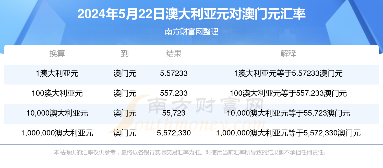 2024新澳历史开奖记录今天查询,全部解答解释落实_V39.257