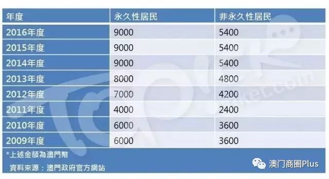 2024新澳门开奖记录,整体讲解规划_7DM23.876