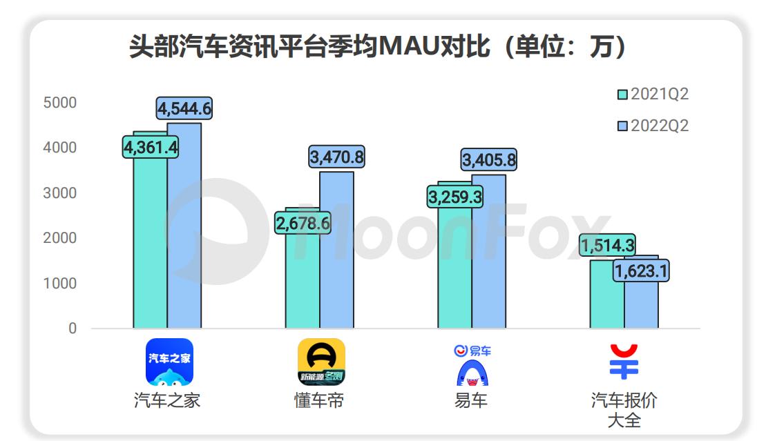 4949澳门今晚开什么,数据解析导向策略_挑战款48.588