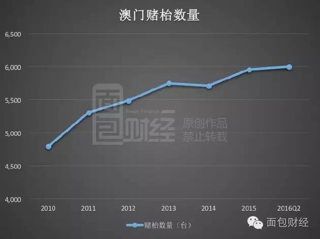 澳门天天六开彩正版澳门,实践数据解释定义_RemixOS53.920