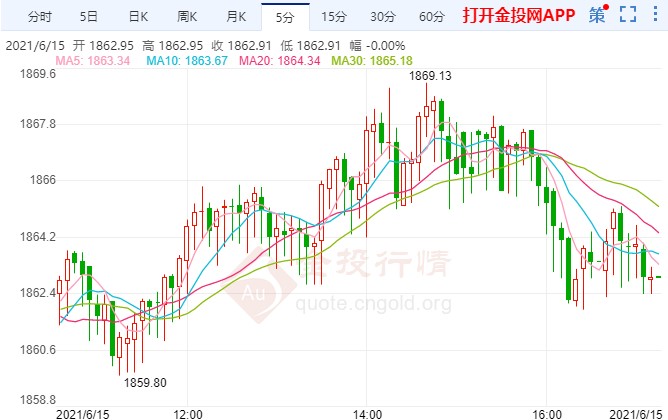 2024年澳门大全免费金锁匙,深层策略数据执行_ios65.668