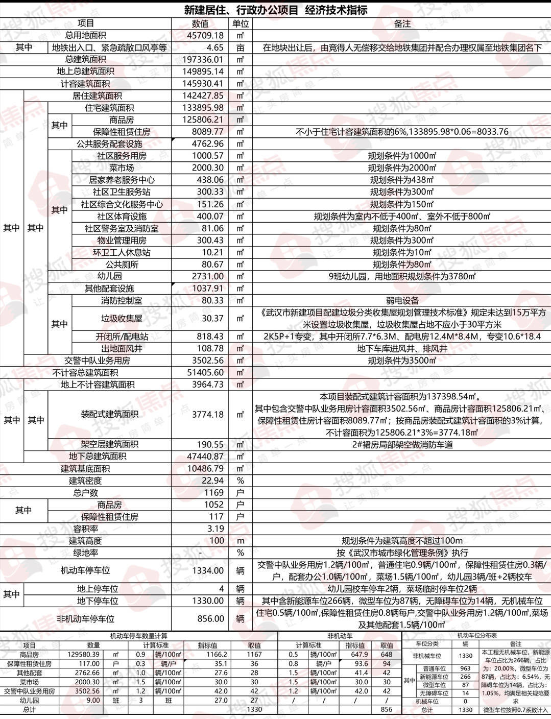 新澳天天开奖资料大全1050期,快捷方案问题解决_Ultra76.117