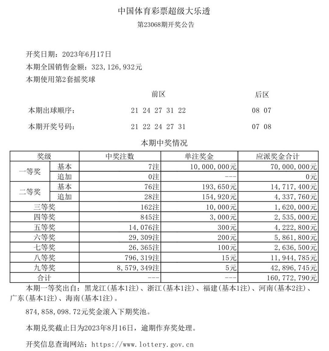 香港六开奖结果2024开奖记录查询,迅捷解答策略解析_移动版90.995