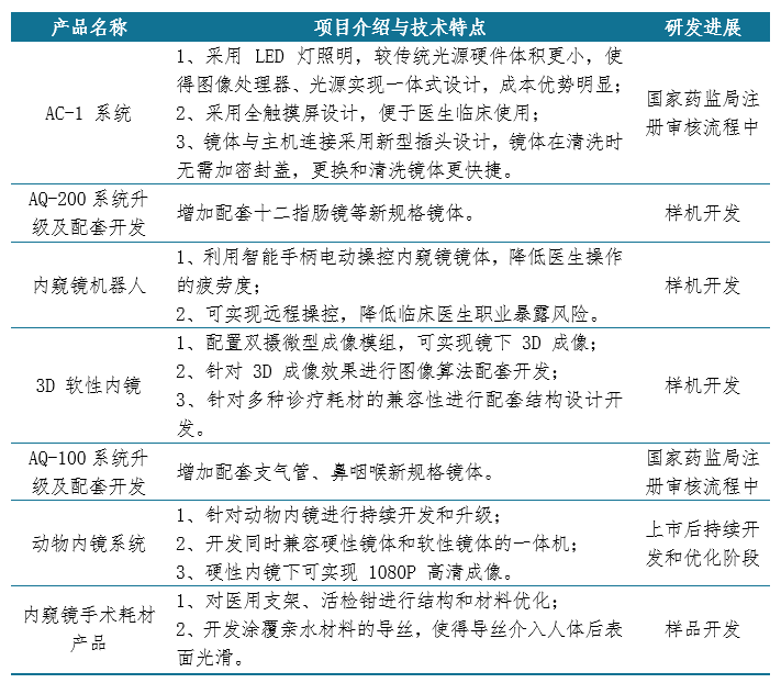 新澳精准资料免费提供510期,涵盖广泛的说明方法_特供版59.774