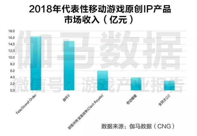 2024年天天彩免费资料,实地评估策略数据_nShop95.146