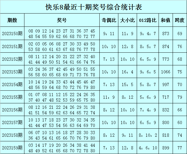 碎了的花 第4页