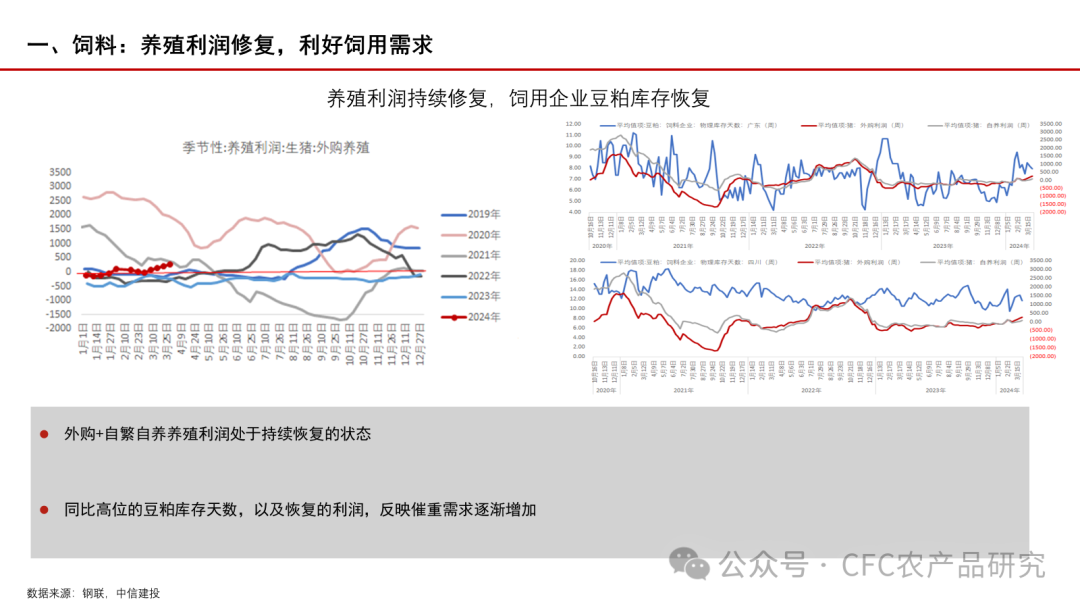 涉税鉴证 第232页