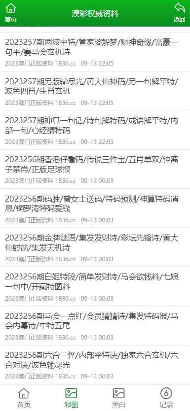 2024澳门精准正版资料免费大全,经典分析说明_静态版6.22