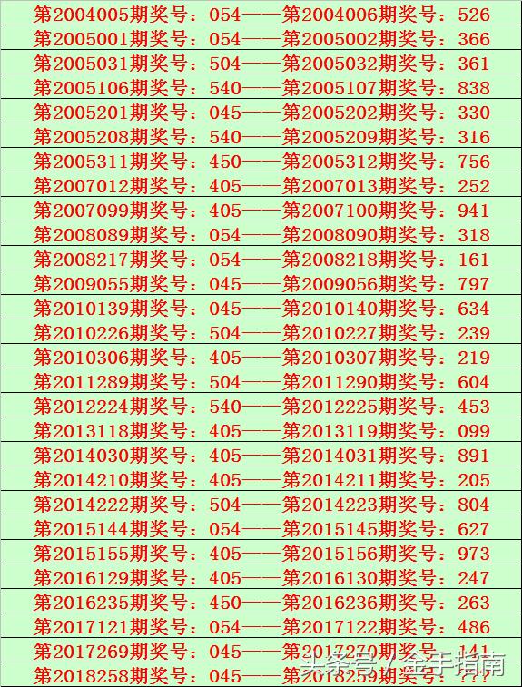 开奖结果开奖记录查询,广泛的关注解释落实热议_VR95.604