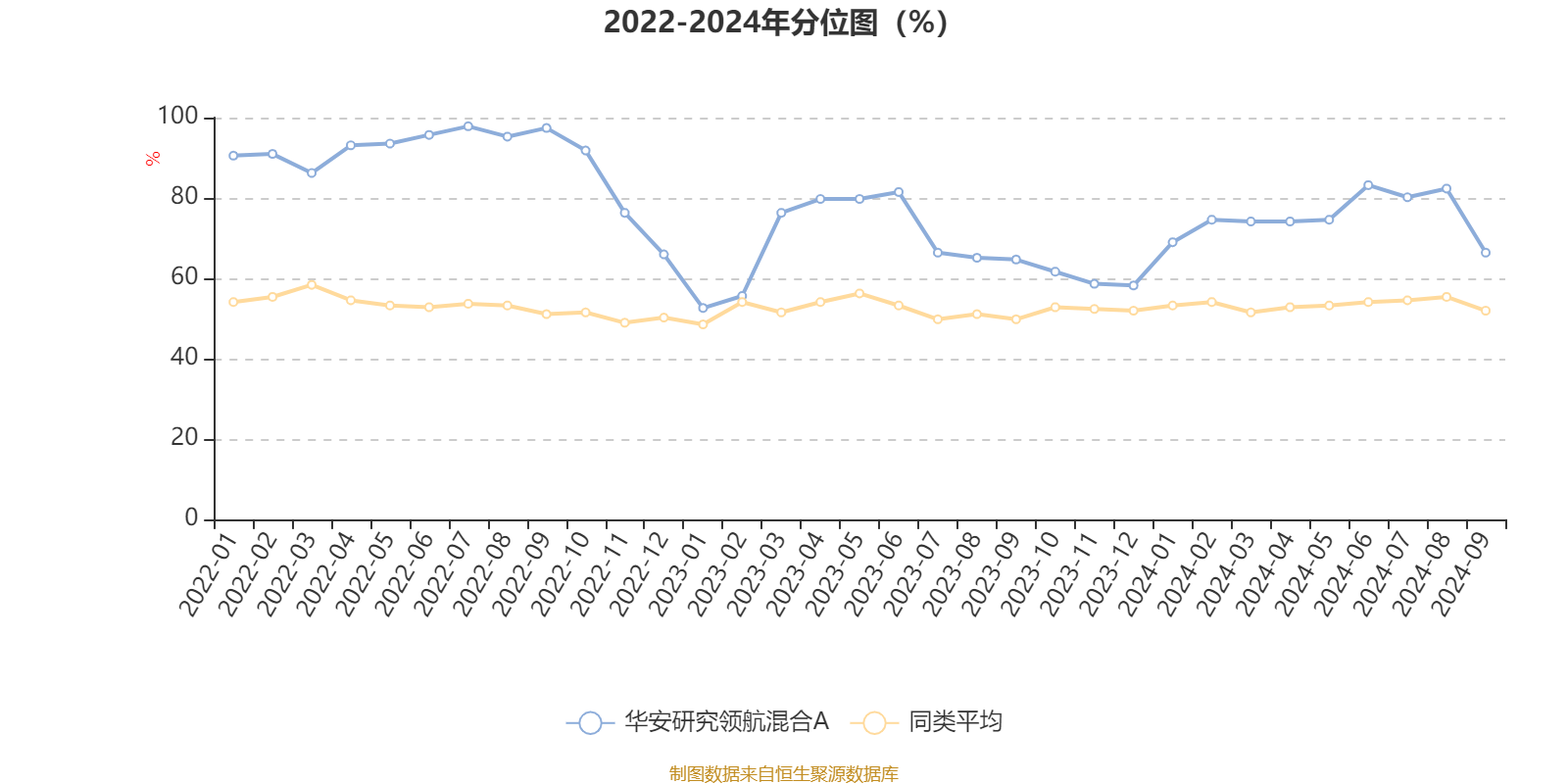 2024天天彩正版资料大全,高效性实施计划解析_The55.791