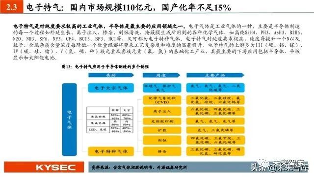 花开蝶相护 第4页