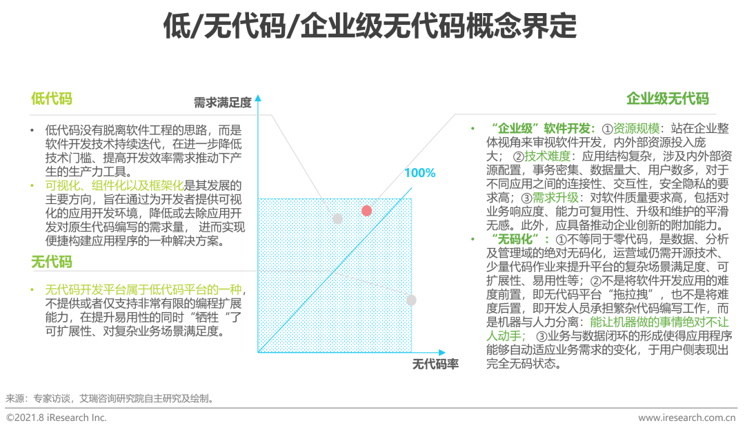 新澳好彩免费资料大全,统计分析解释定义_Elite77.165