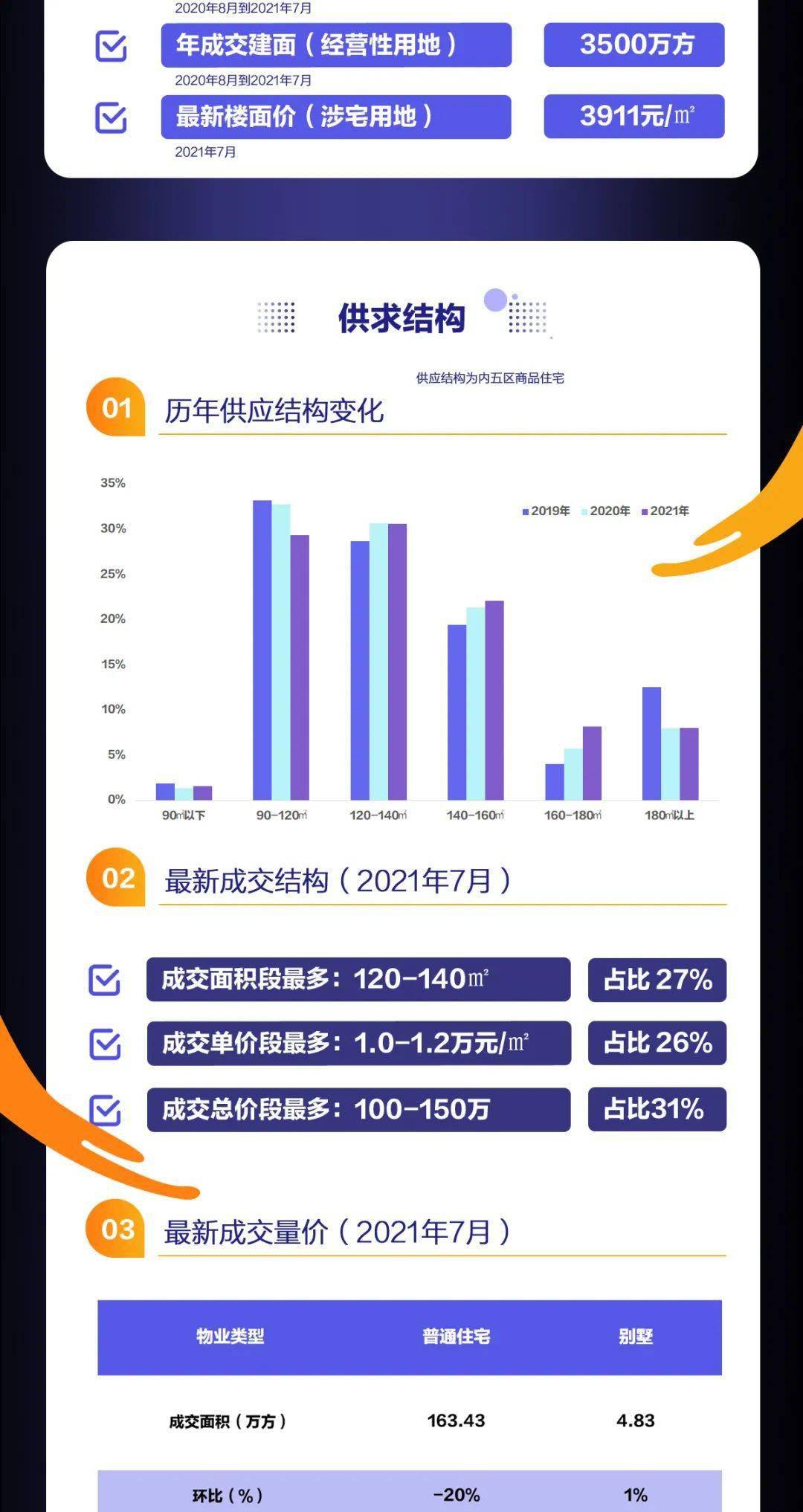 新澳好彩免费资料查询最新,深层设计数据策略_kit92.80