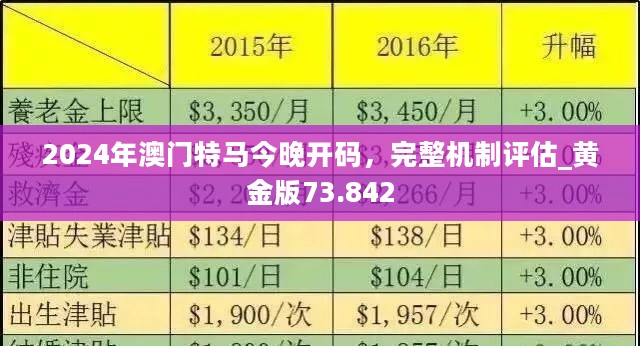 2024最新奥马免费资料生肖卡,数据解析导向策略_Advance17.998