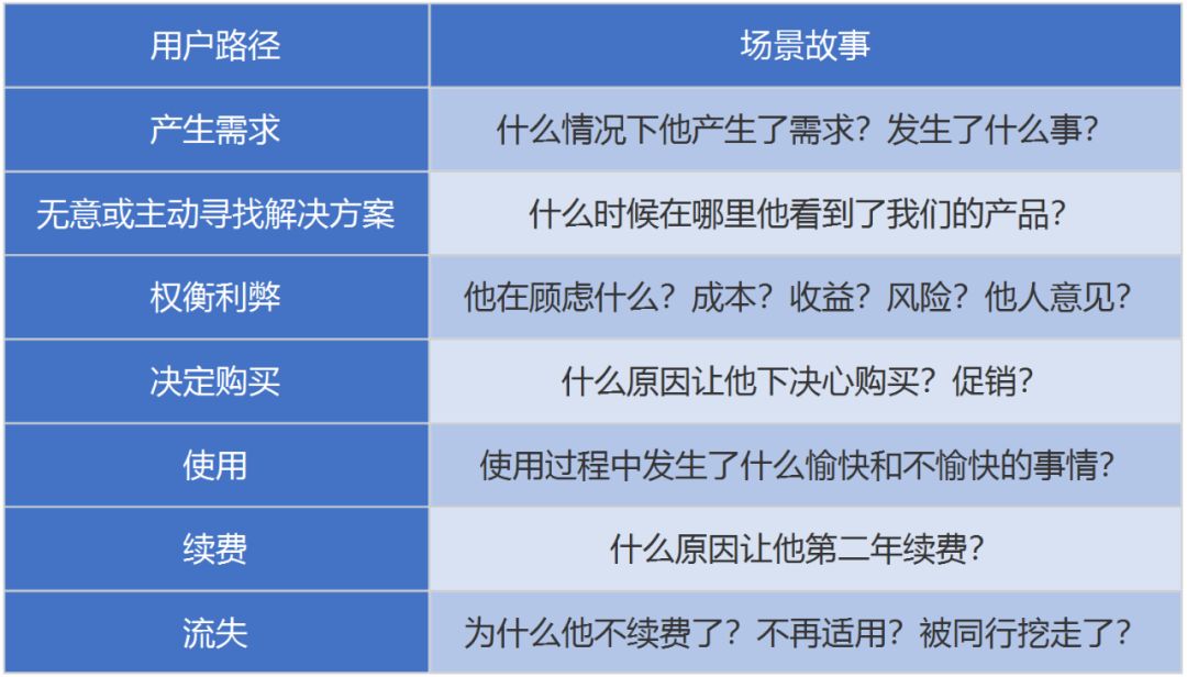 一码一肖100%中用户评价,实践性执行计划_Ultra64.416