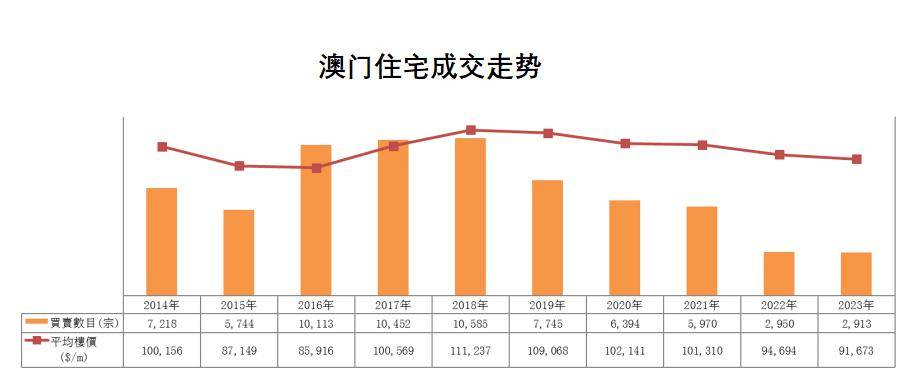 2024年新澳门今,实地评估数据方案_Tizen88.670