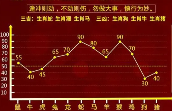 最准一肖一码100,最新答案解析说明_iPad50.837