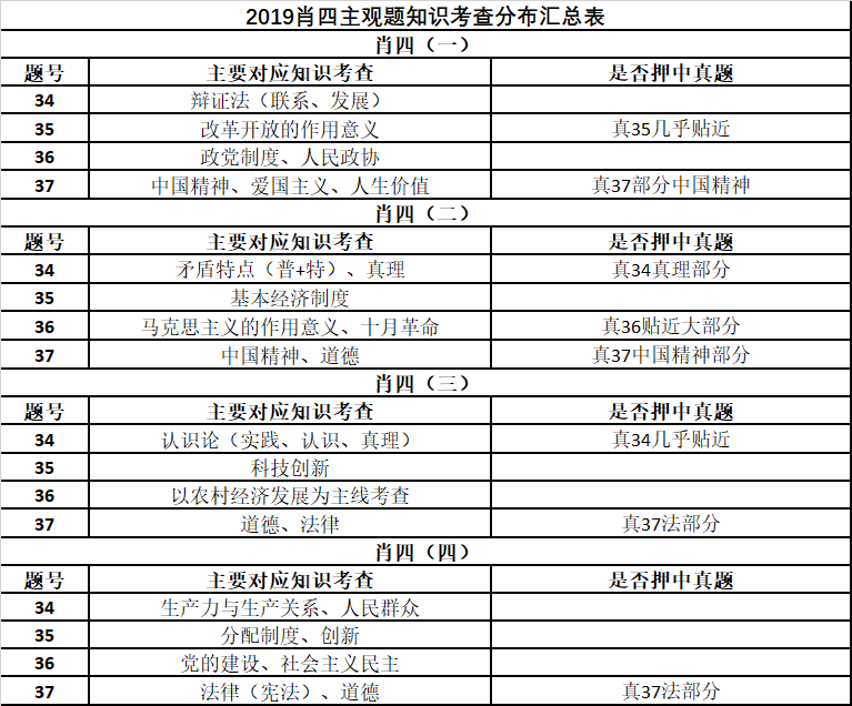 最准一肖100%最准的资料,深入执行数据方案_Advanced89.971