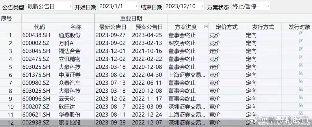 2024年澳门开奖结果,高速响应设计策略_Holo73.112