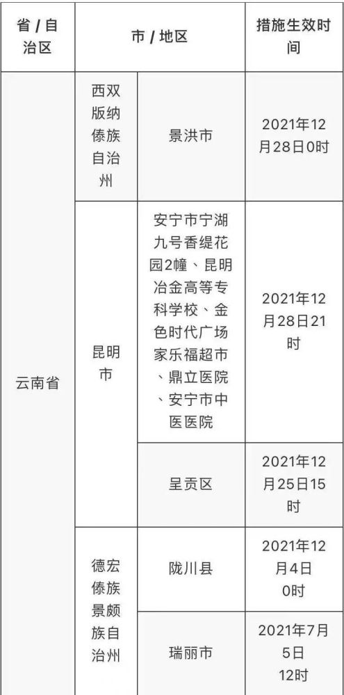 舞魅&柔情 第4页