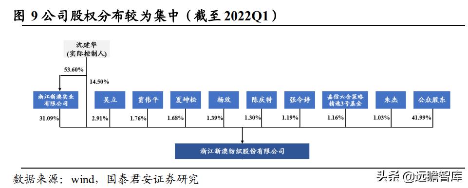 新澳精选资料免费提供,数据导向方案设计_专业款96.50