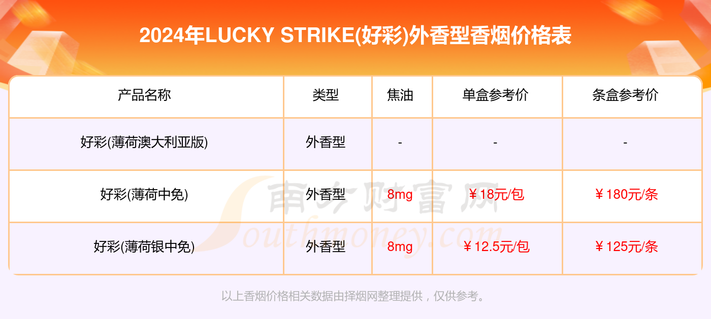 2024正版资料大全好彩网,实地考察数据策略_特供版50.244