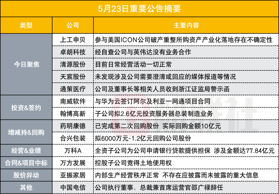 新澳资料免费长期公开吗,精准分析实施步骤_kit92.80