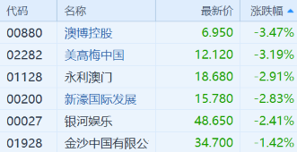 新澳2024年最新版资料,未来解答解释定义_粉丝款63.215