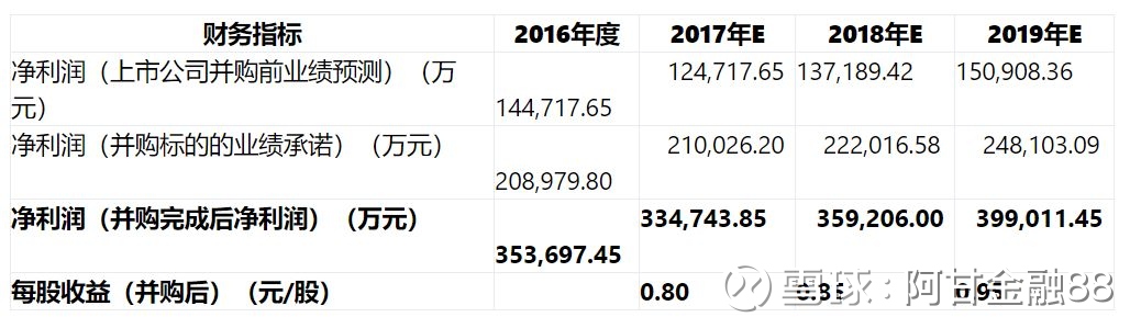 国电南瑞重组最新动态，深度解析与前景展望