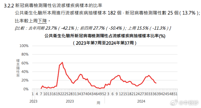 2024澳门六开奖结果出来,深层数据分析执行_4K71.738