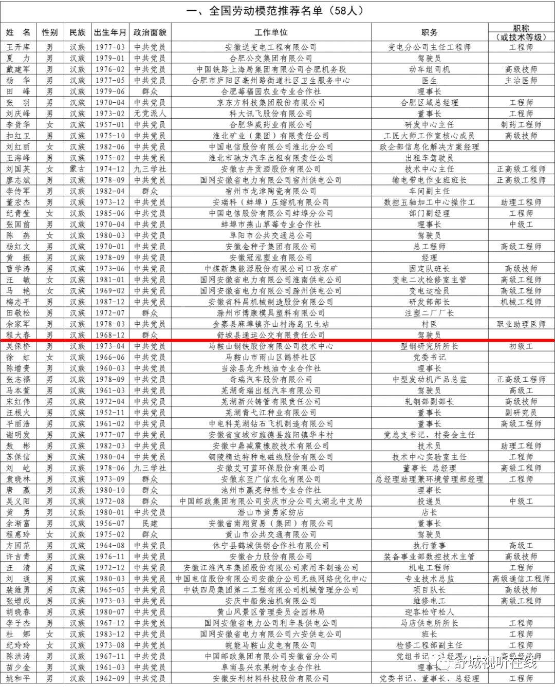 舒城并入合肥正式批复,广泛方法评估说明_X25.995