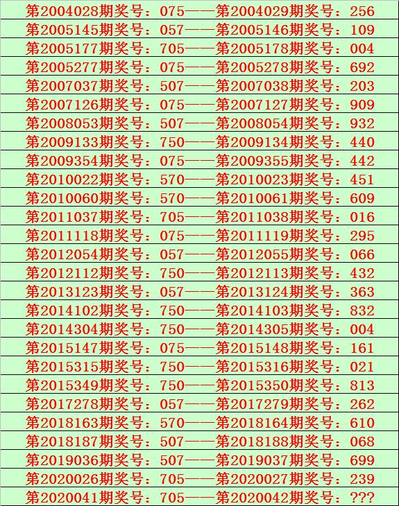 开奖结果开奖记录查询,决策资料解释落实_MR53.832