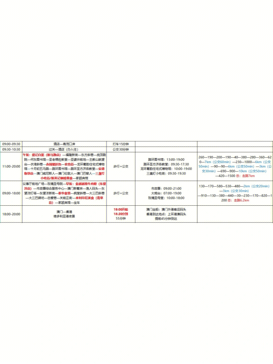 小红书澳门一码一特,快速设计问题方案_精简版62.594