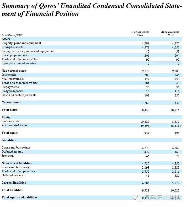 新奥门特免费资料大全火凤凰,经济性执行方案剖析_限定版50.913