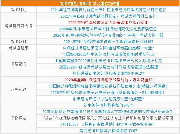 管家婆一码一肖必开,经济性执行方案剖析_PalmOS21.896