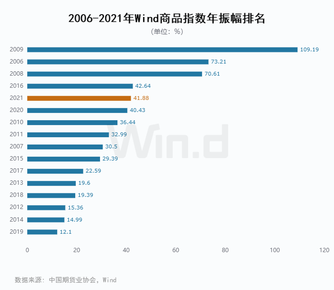 oヤ伪你变乖 第4页