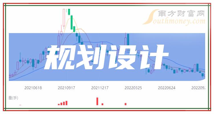 2024年香港正版资料免费大全,高效计划设计实施_网红版15.545