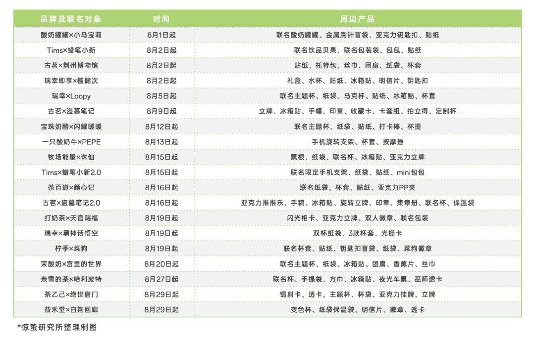 新澳2024资料大全免费,数据资料解释定义_2D41.99