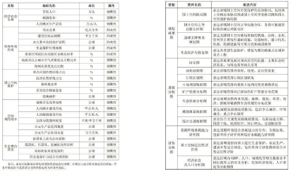 澳门六和合全年资料,全面解析说明_进阶版35.168