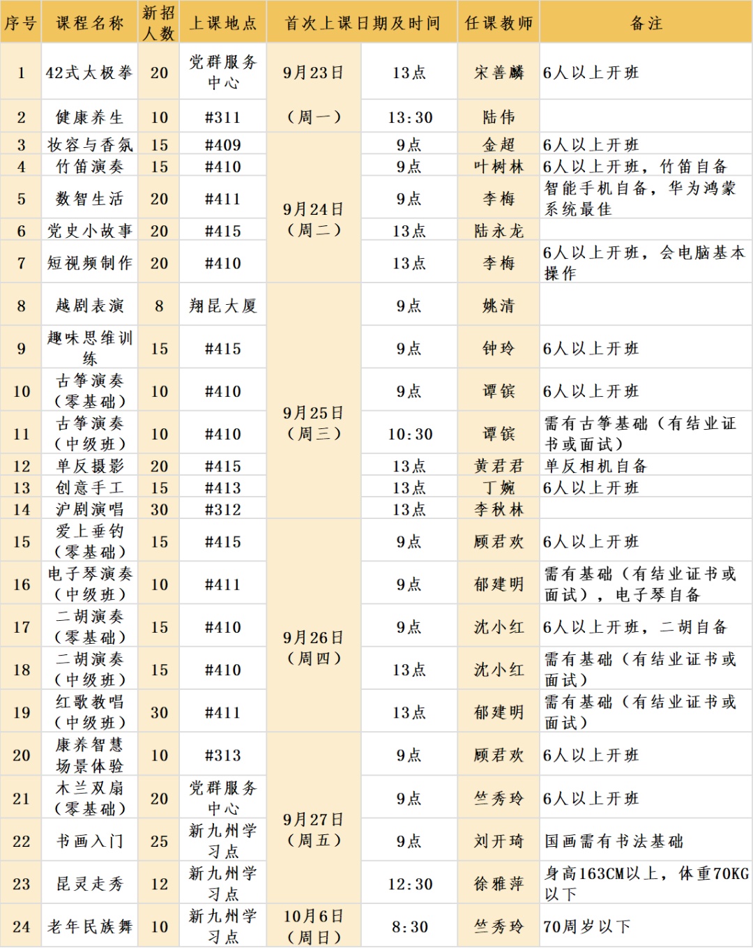 2024澳彩开奖记录查询表,可持续发展实施探索_KP37.411