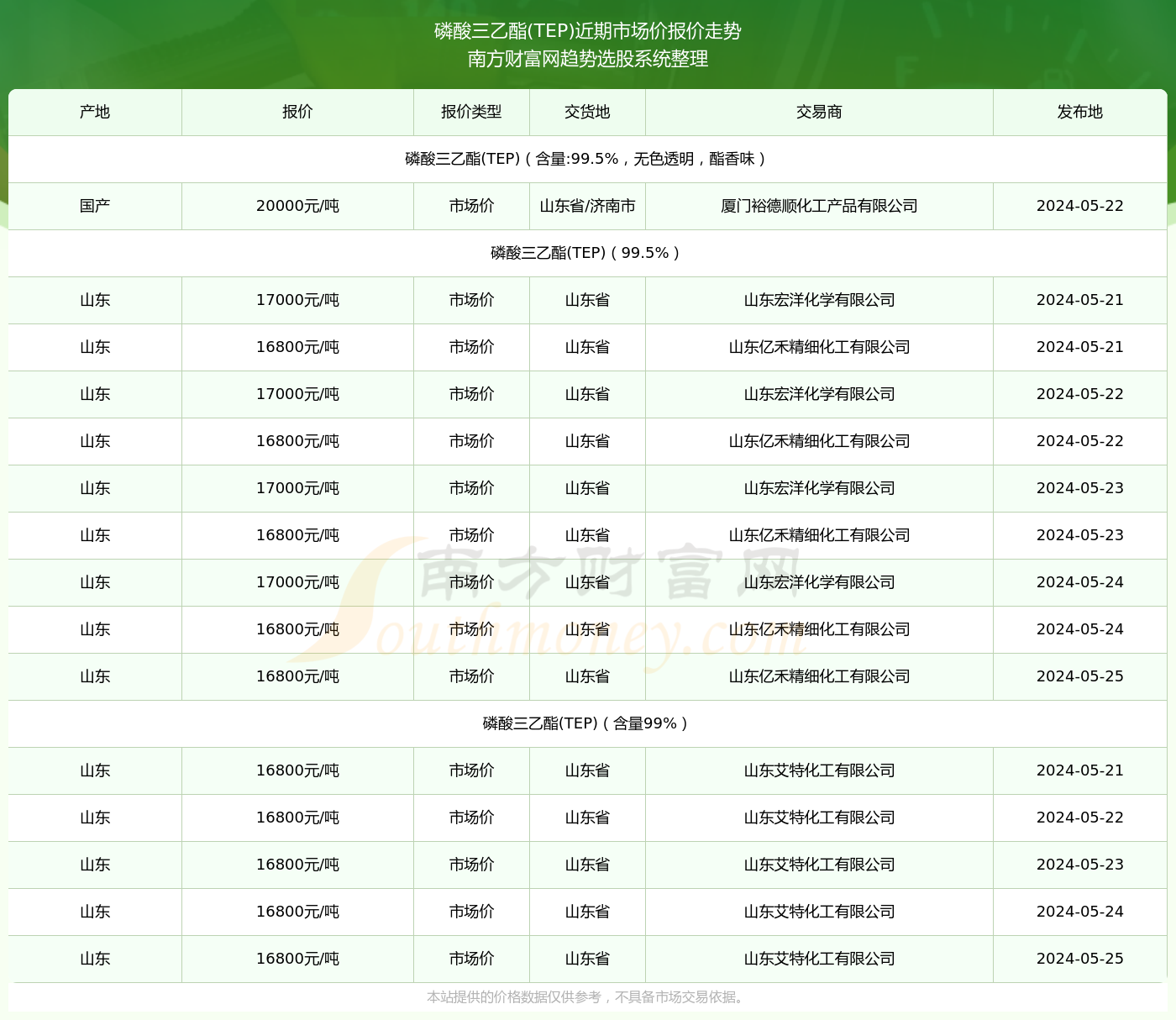 2024年澳门开奖结果,精细策略分析_潮流版77.435