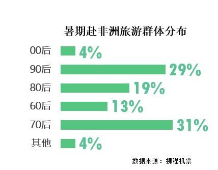 新澳门六开奖结果资料,实地数据验证设计_watchOS30.819